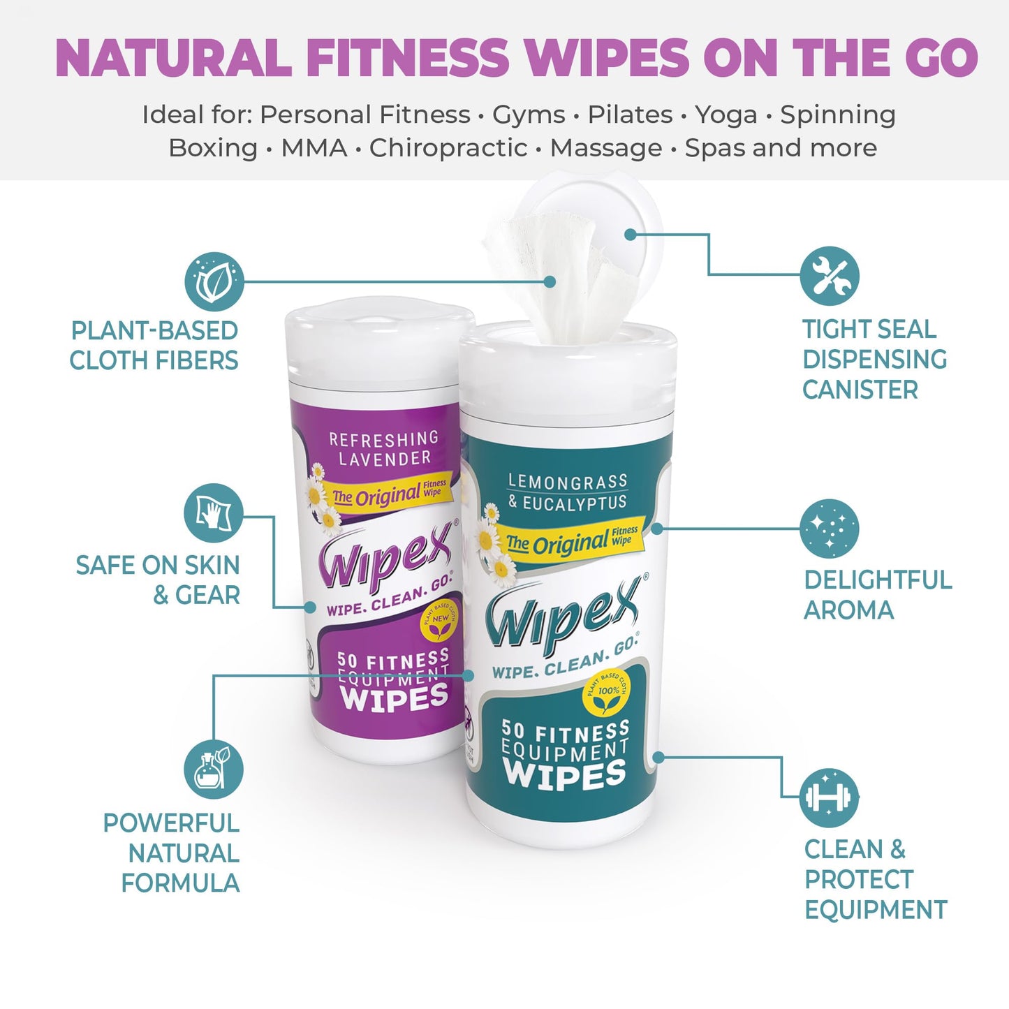 Wipex Original Fitness Equipment Wipes -Plant-Based No-Lint Cloth Gym Wipes for Workout Equipment, Yoga Mat Cleaner, Peloton Cleaner with Lavender Essential Oil & Vinegar, 50 Fitness Wipes