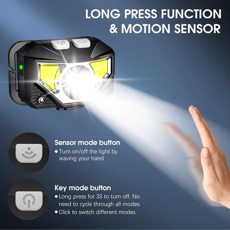 Rechargeable Headlamp 1100 Lumen - 2 Pack & 4 Pack Options | Bright LED Light for Outdoor Use
