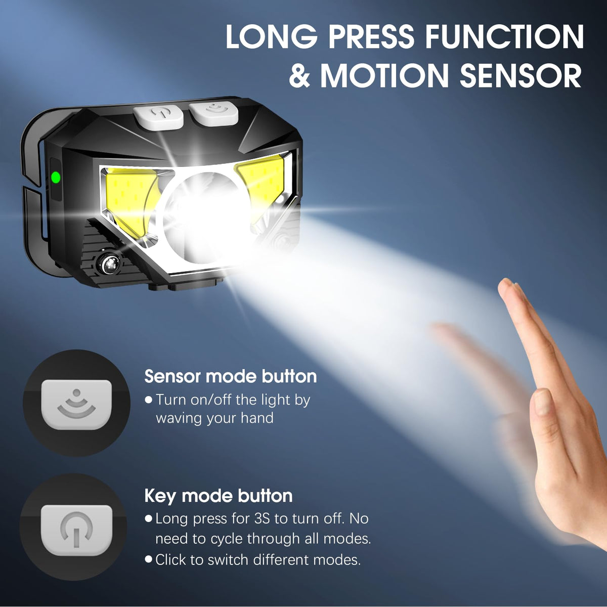LHKNL Headlamp Flashlight,6-Pack Lumen Ultra Bright LED Rechargeable Headlight with White Red Light,Waterproof Motion Sensor Head Lamp,8 Mode for Outdoor Camping Running Cycling Fishing