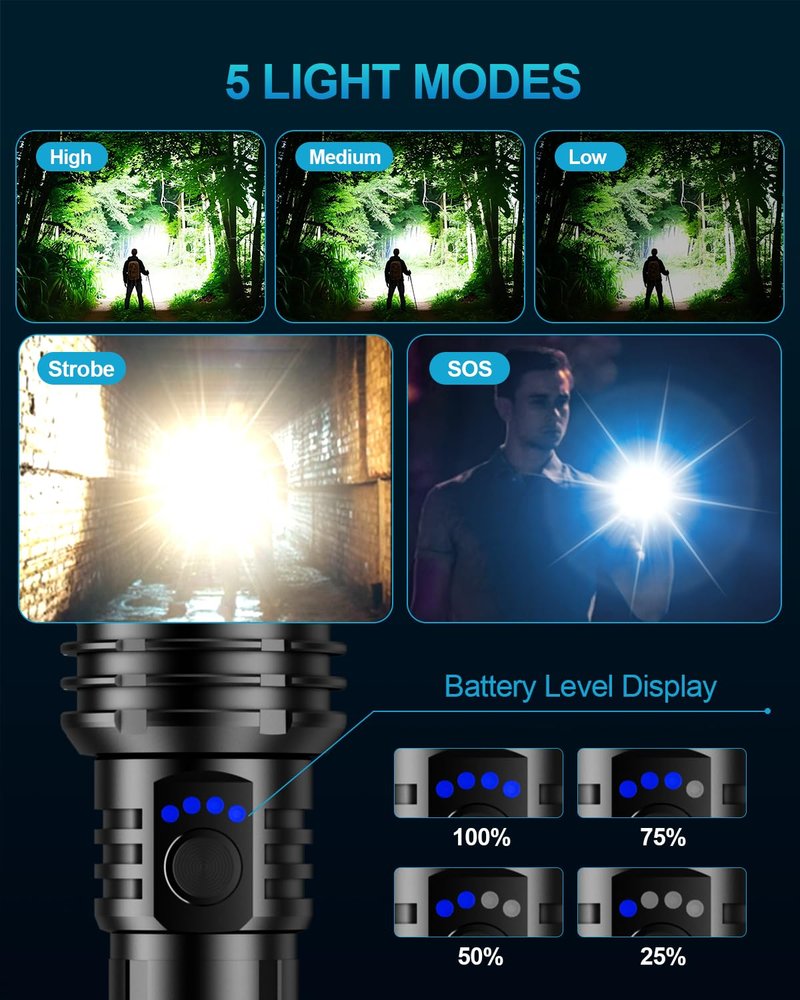 VOLISABER Flashlight 2000 High Lumens, Rechargeable Zoomable LED Tactical Flashlight with Ignition Lens, Emergency Flashlight for Camping Home Security, 5 Modes Waterproof Handheld Flashlights