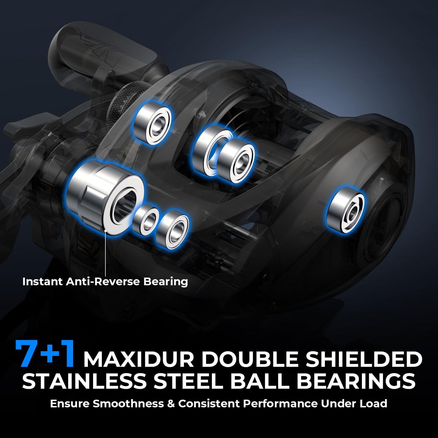 KastKing Megatron 200 Baitcasting Reel, 7.2:1 Gear Ratio, Right Handed