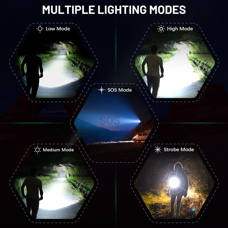 Grentay Rechargeable LED Flashlights 3600,000 High Lumens, Super Bright Flashlight with Input and Output Functions, Tactical Flashlight for Camping Home Emergencies (Large, Piece, 1)
