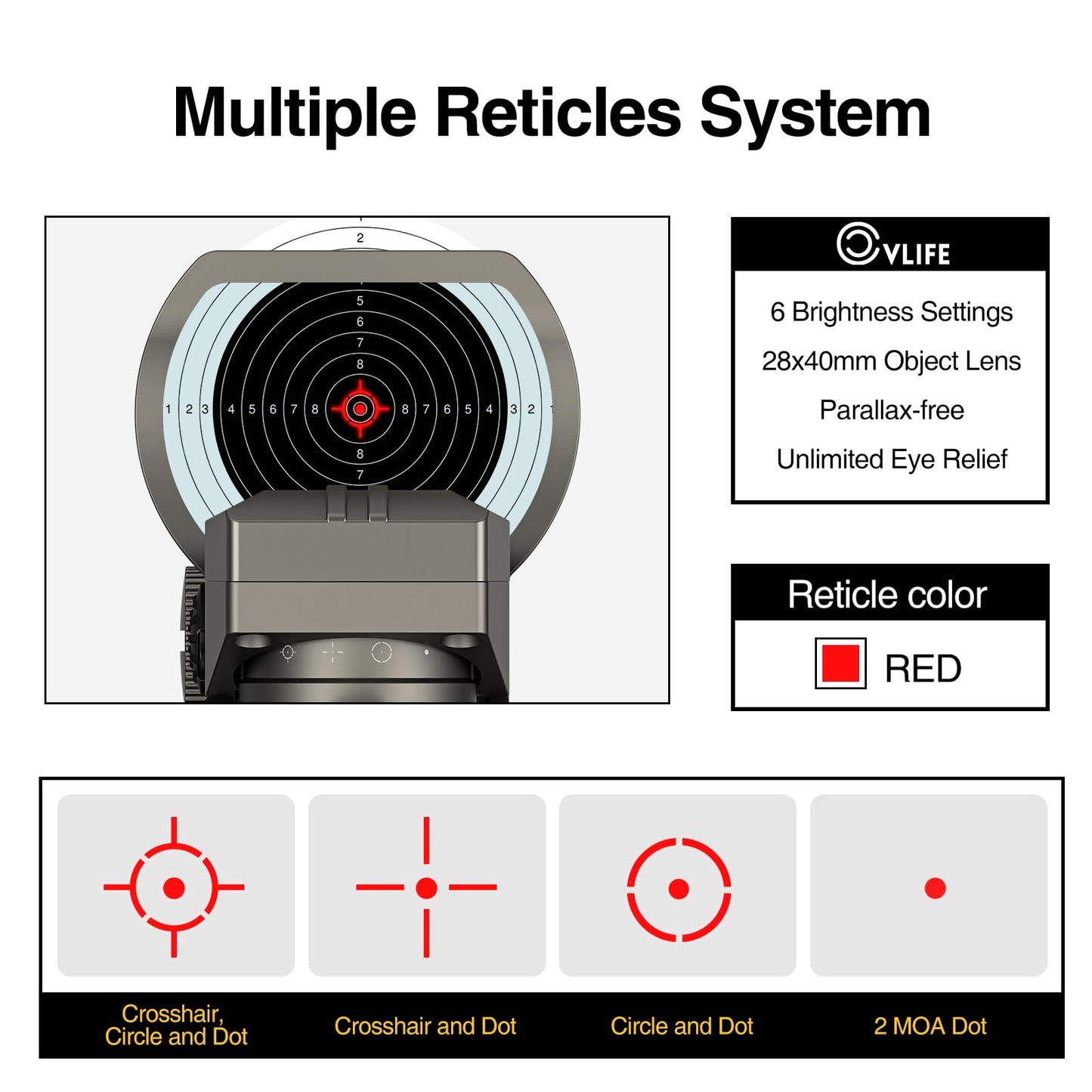 CVLIFE Reflex Sigh 1x28x40mm Red Dot Sight 4 Adjustable Reticles Sight for 20mm Picatinny Rail Red Dot Optics Absolute Co-Witness Gray