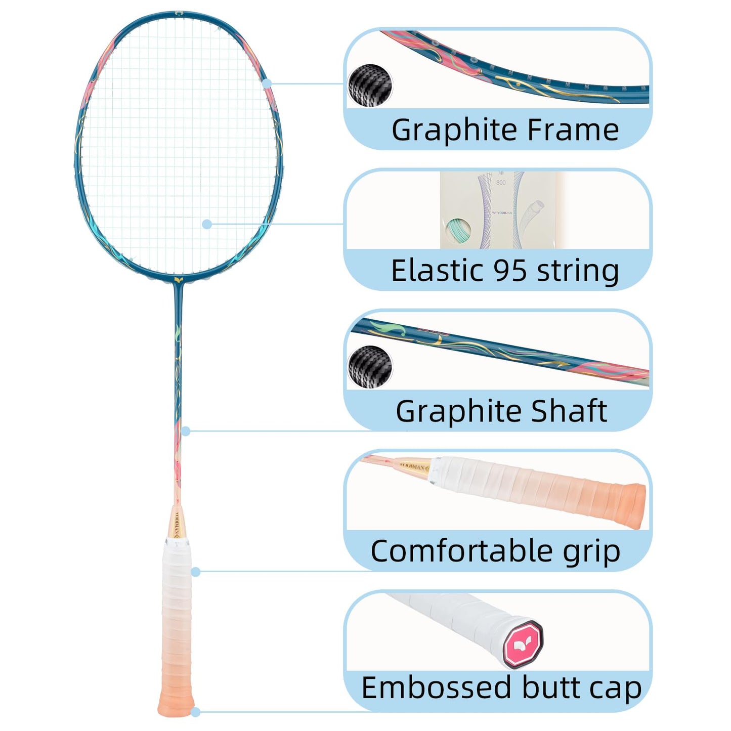 YODIMAN Single Professional Badminton Racket for Advanced Players - 50T Graphite Carbon Fiber with Aerodynamic Frame, Pre-Strung 26lbs, Ultra-Light 5U for Club & Tournament