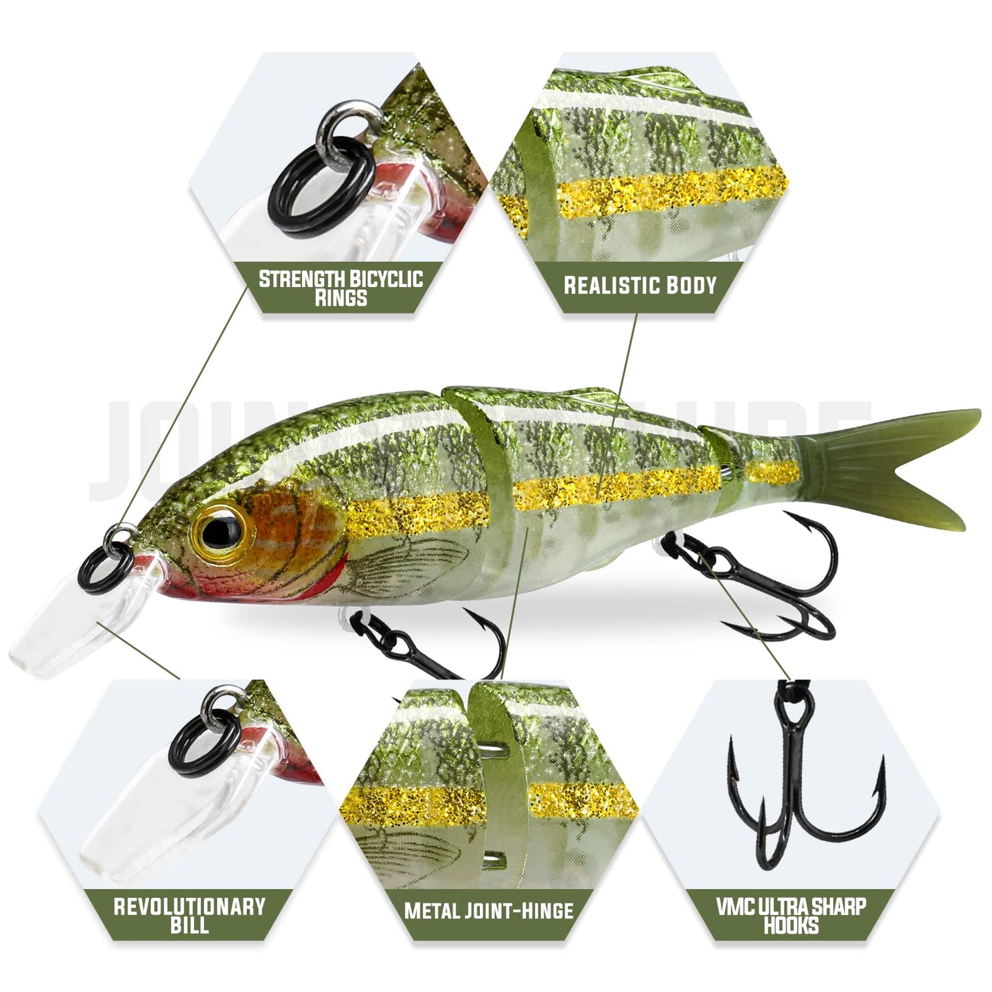 TRUSCEND Easy Catch Swimmax with BKK Hooks, Magic Noisy Wiggling and Vibrating Actions for More Bites, Lifelike Fishing Lures for Bass Trout Walleye Crappie, Strongest Dyneema Fiber Jointed Swimbaits