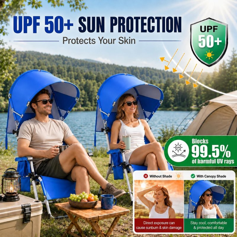 Universal Wind-Resistant Chair Umbrella Canopy - Foldable UPF 50+ Sun Shade with Adjustable Clamp | Fits Most Beach & Camping Chairs