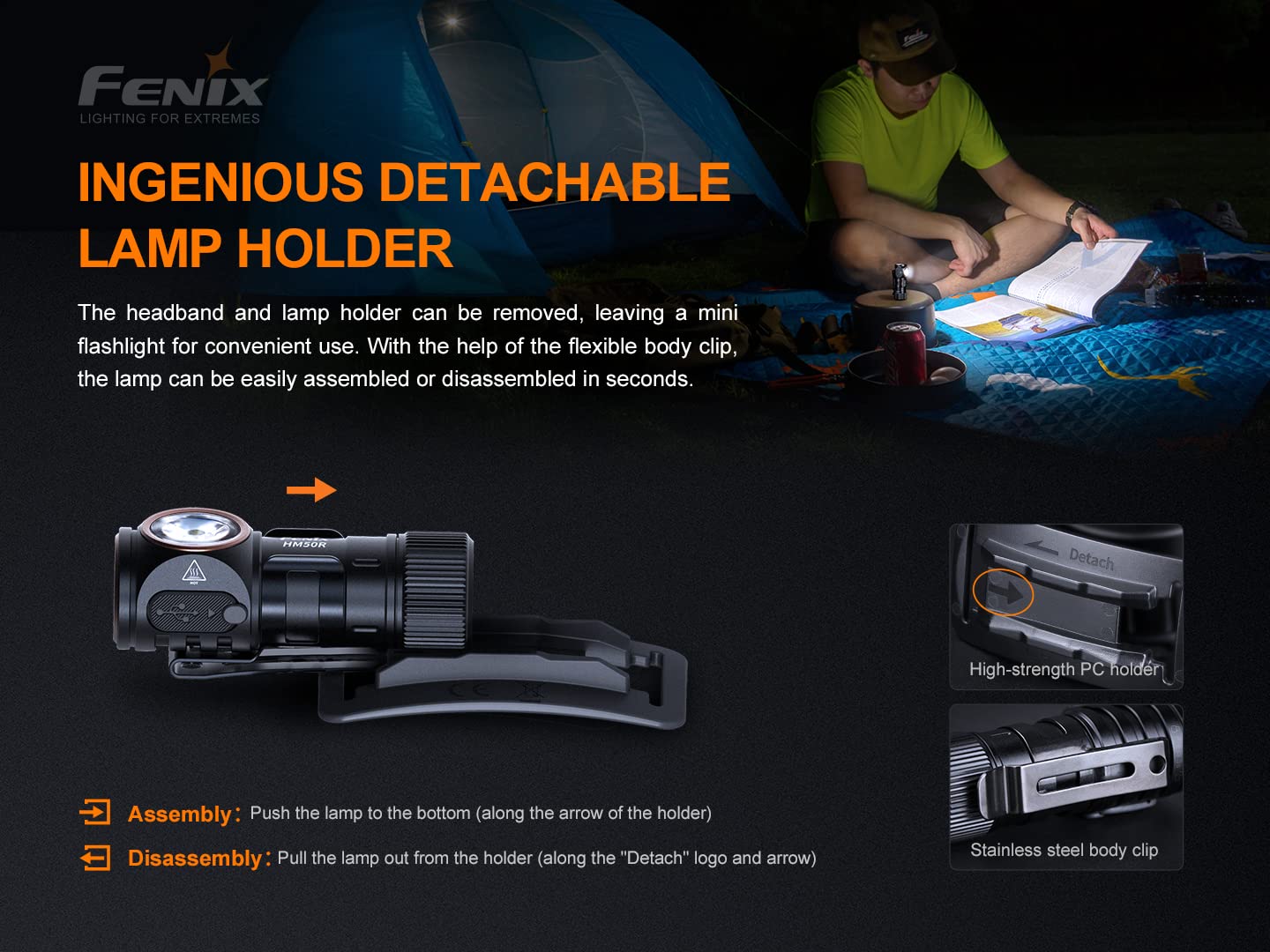 Fenix Power Bundle HM50R v2.0 Headlamp Bundle with 2X ARB-L16, 700 Lumen USB-C Rechargeable, Lightweight with Red Light and Lumentac Organizer