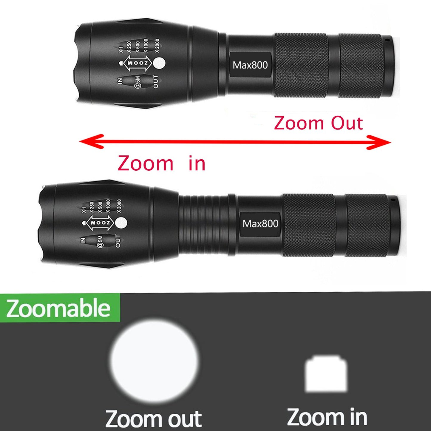 2 Pack LED Tactical Flashlight Water Resistant Military Grade 2000 Lumens 5 Modes Zoom Function Ultra Bright Torch