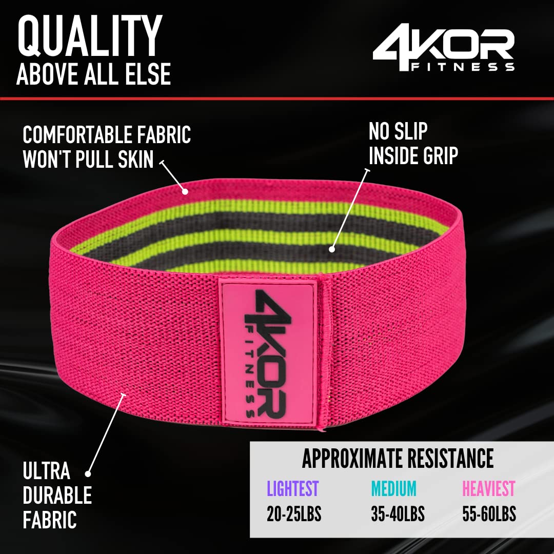 4KOR Hip Bands (3 Grippy: Pink, Aqua, Lavender) XHeavy, Medium, and Light Resistance Levels for Activating HIPS and Glutes