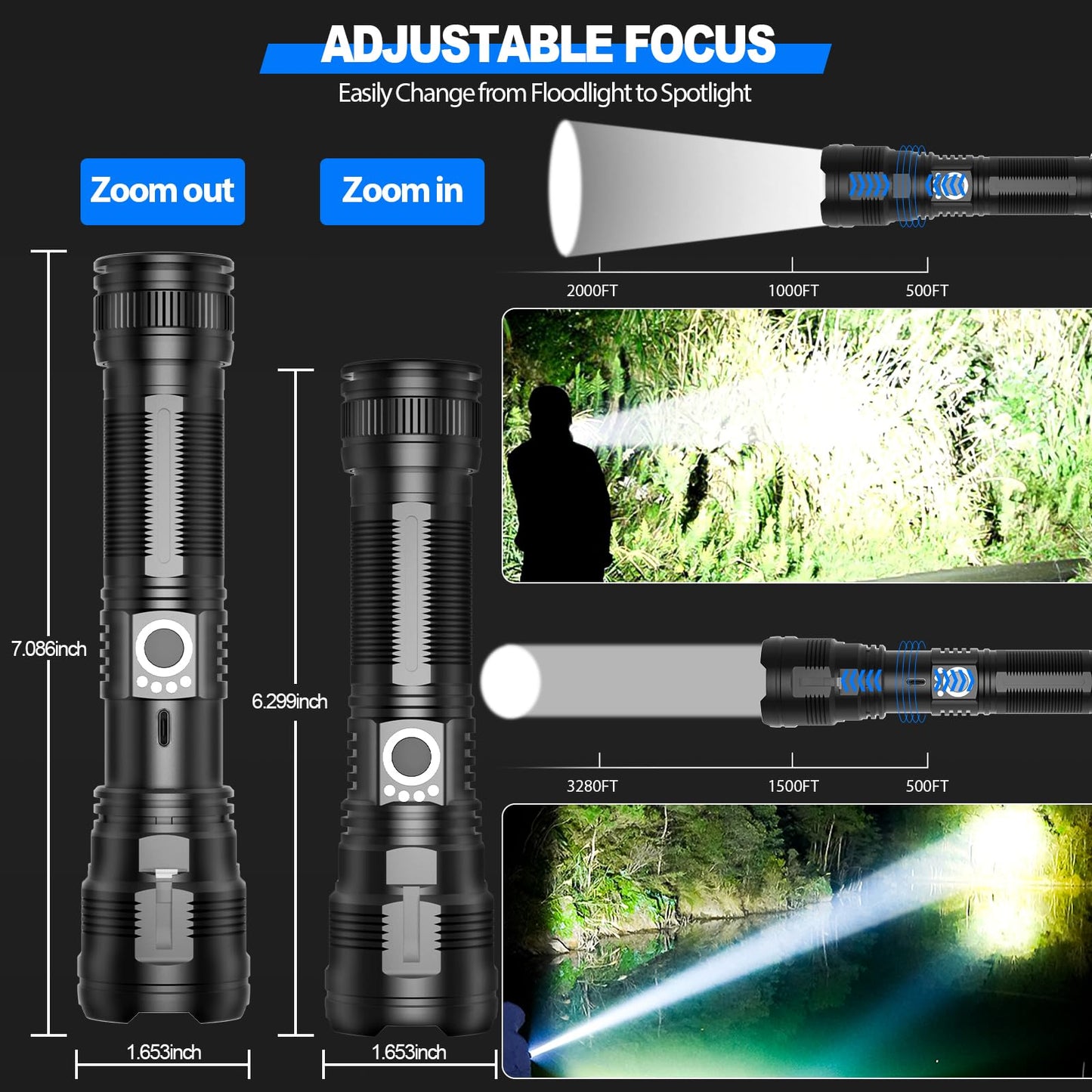 DanByte Rechargeable Tactical Flashlights High Lumens,100,000 Lumens Super Bright LED Flashlight,Powerful Flash Light with 5 Modes for Emergency,Camping,Hiking