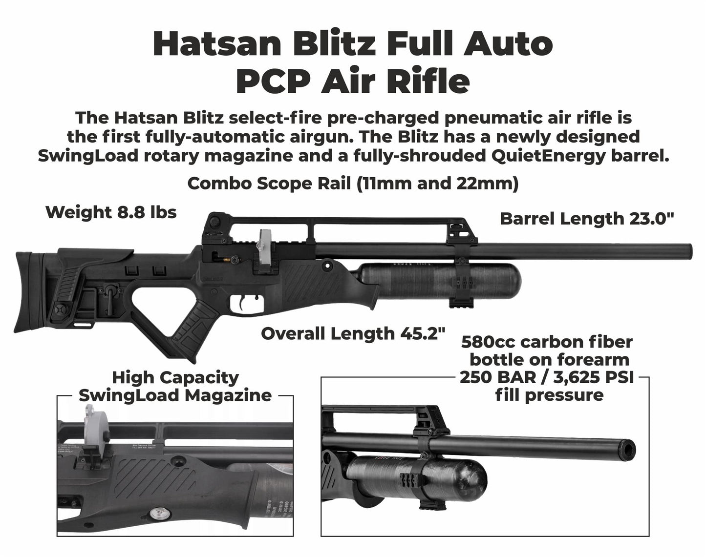 Wearable4U - Hatsan Blitz Full Auto PCP .25 Cal 970 fps 41 FPE w/ 19-Shots 2 Magazines Air Rifle w/Scope and 100x Paper Targets and 150x Pellets Bundle