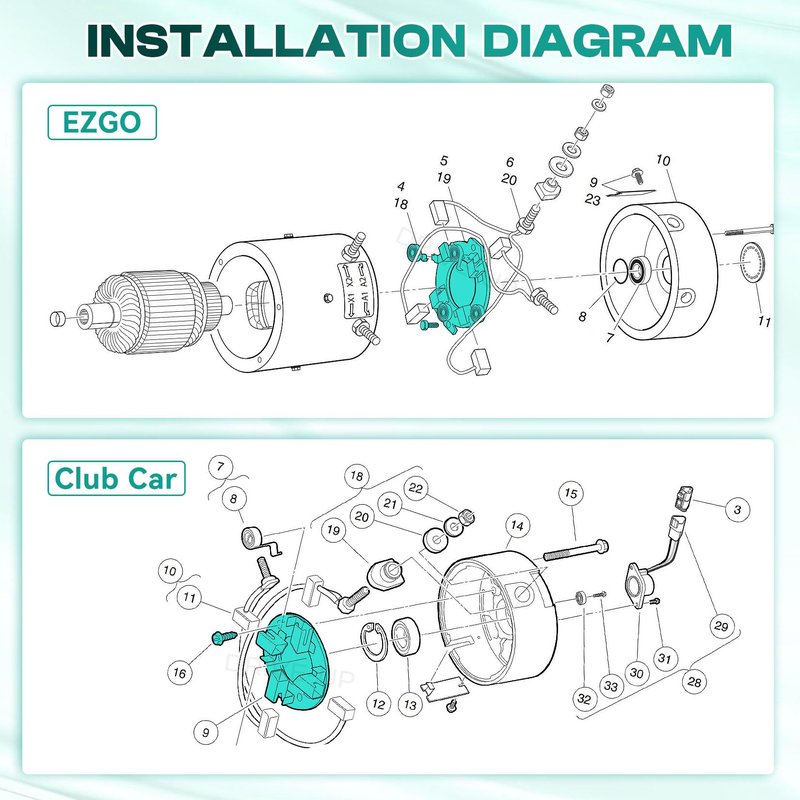 DRIVE UP ADC Motor Brush Plate Assembly with Springs, Fits Club Car Electric Golf Cart 1021861-01, Fits EZGO Electric Golf Cart 73120-G15