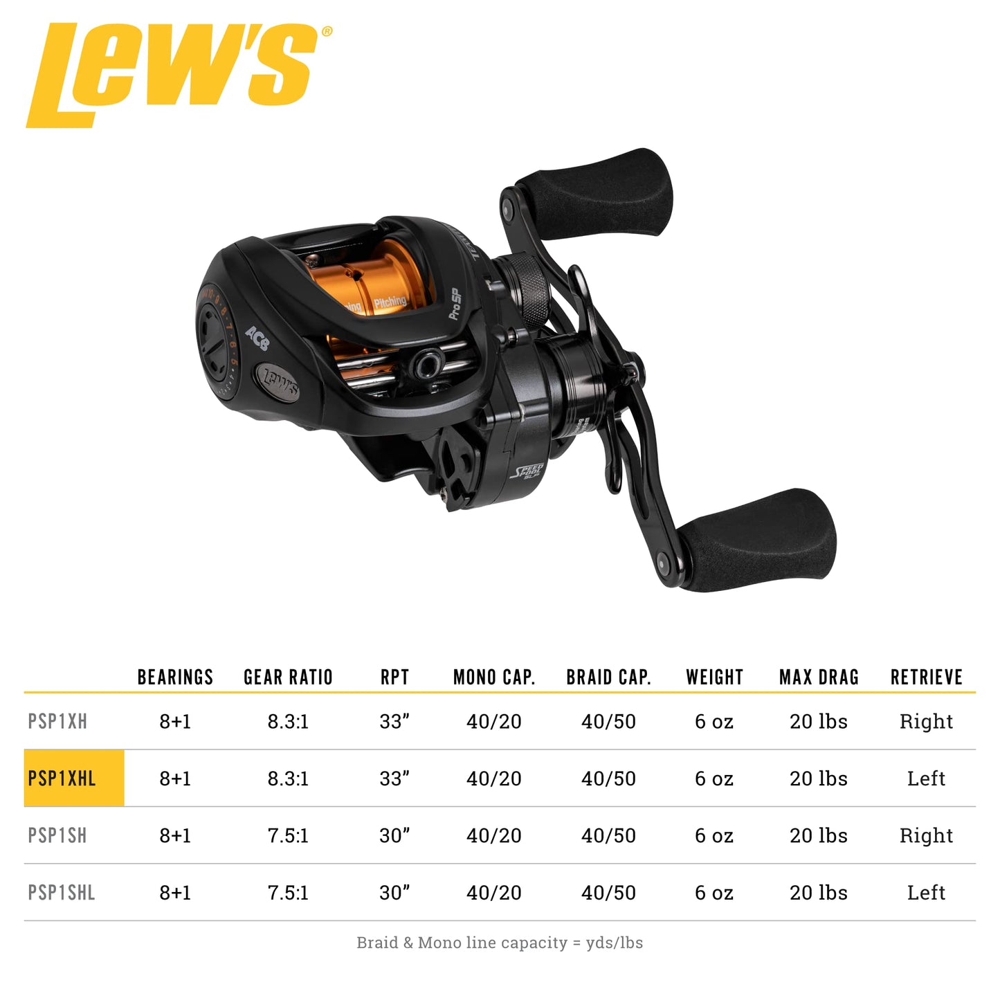 Lew's Team Lew's Pro SP Baitcast Fishing Reel, 8.3:1 Gear Ratio, Left-Hand Retrieve, Aluminum Frame, Premium 9 Stainless Steel Ball Bearings