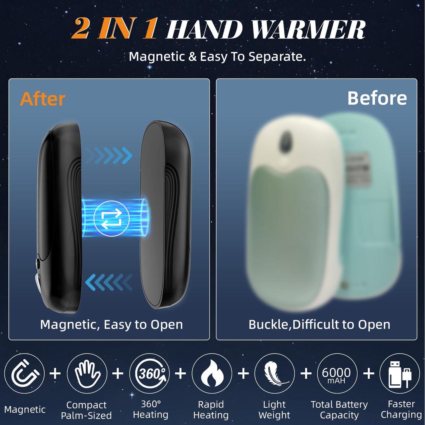 AI Hand Warmers Rechargeable - 2 Pack, 6000mAh Electric Hand Warmers, 20Hrs Long Safe Heat, Portable Pocket Heater, Gifts for Men, Women, Christmas, Outdoor, Indoor, Golf, Camping, Hunting Accessories