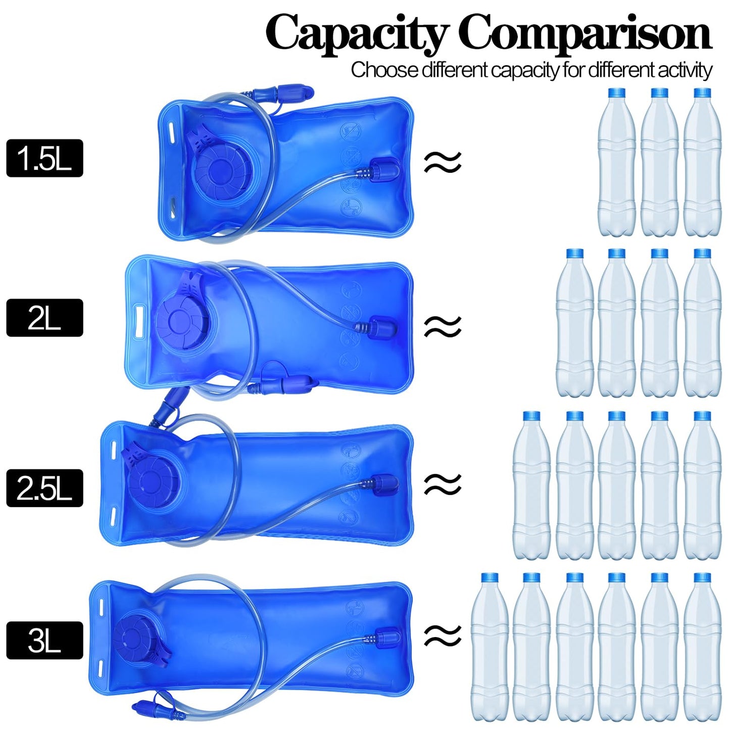 FGBNM 1.5/2/2.5/3L Hydration Bladder, 2pcs Water Bladder, Leakproof Water Reservoir for Hiking Biking Climbing Cycling Running Camping Backpack, Blue and Army Green (2L)