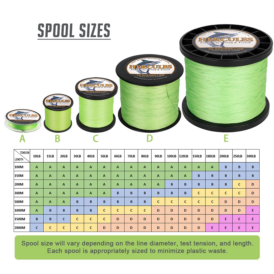 HERCULES Super Cast 300M 328 Yards Braided Fishing Line 60 LB Test for Saltwater Freshwater PE Braid Fish Lines Superline 8 Strands - Flourescent Green, 60LB (27.2KG), 0.40MM