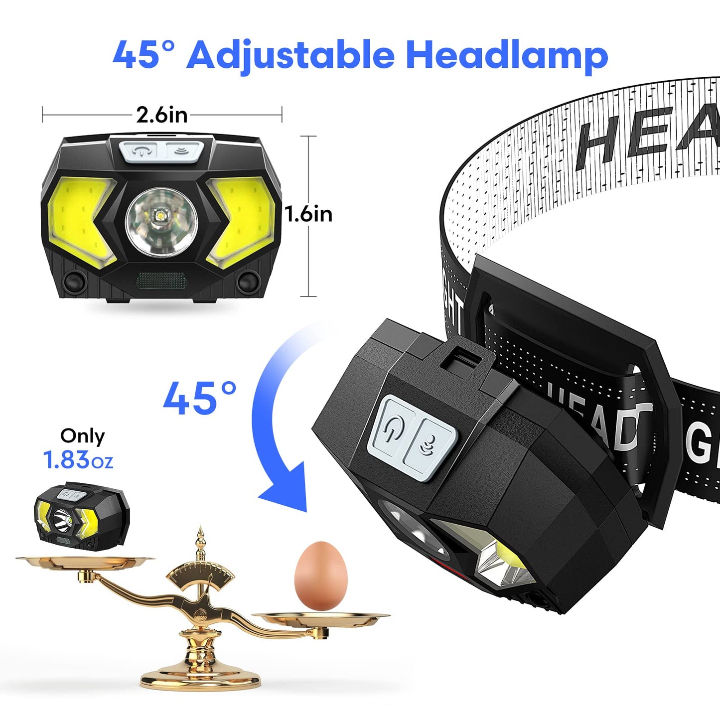 Lsnisni LED Headlamp 2 Pack,1500 Lumen Bright Head Lamp with 7 Modes,Lightweight and Adjustable Headlight for Head,IPX5 Waterproof Head Light for Adults Camping Outdoor, 6AAA Batteries Included