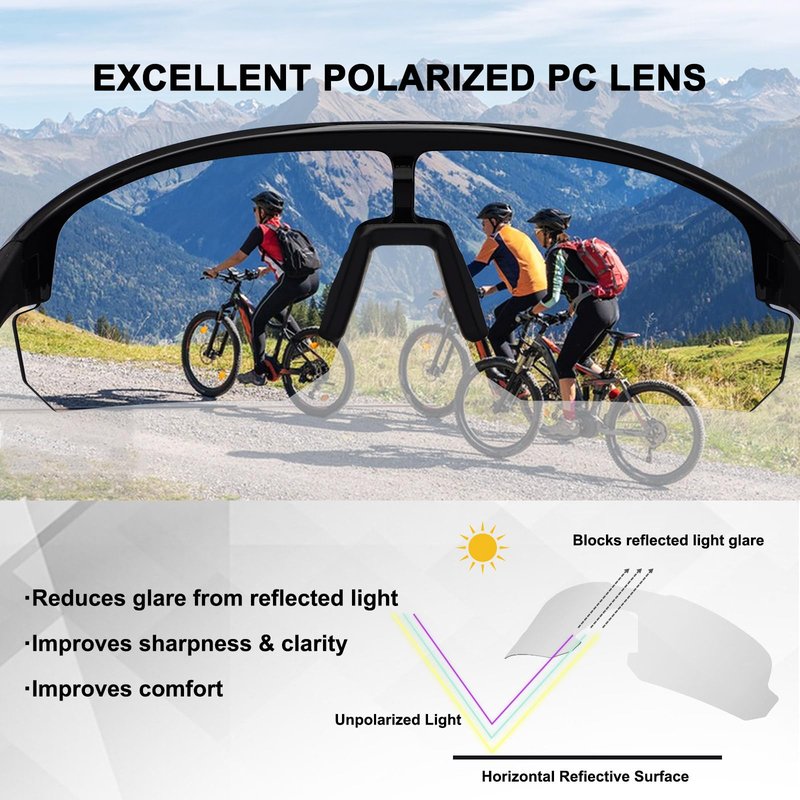 BangLong Lightweight Polarized Sports Sunglasses for Men Women, UV400 Protection Wrap-Around Sunglasses for Running Cycling Baseball Fishing