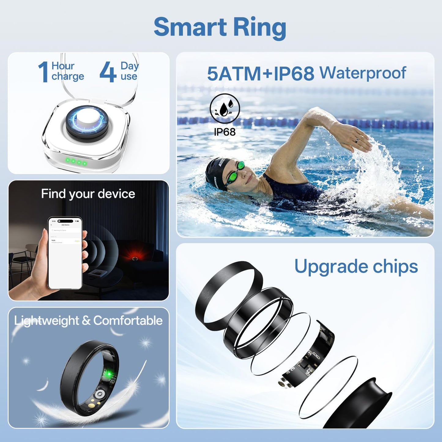 Giwbeiv Smart Ring for Women Men, Health Fitness Tracker Ring with Heart Rate/Sleep Tracker/Blood Oxygen/HRV/Stress/Calorie/Steps, IP68 Waterproof for iOS & Android, No APP Fees(Black,10#)