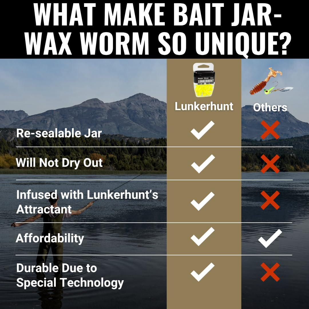 LUNKERHUNT Wax Worm Fishing Bait Jar with Unique Attractant | Durable Wax Worms for Fishing Bass, Fishing Lures Trout and Pike (Yellow)