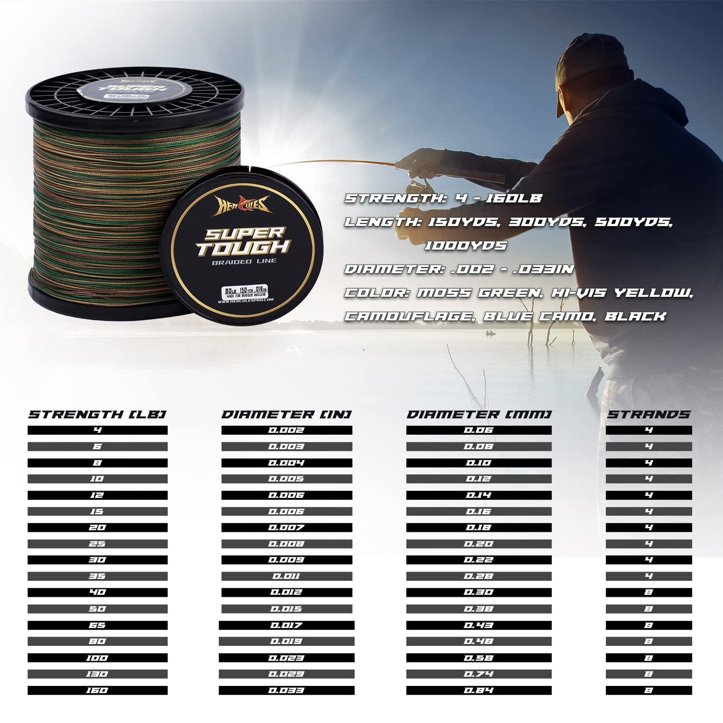 HERCULES Super Tough Braided Fishing Line 160 pounds Test Camouflage 160LB (500 Yards) - 8 Strands