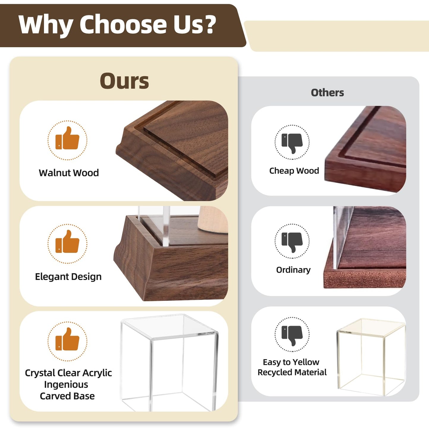 Championship Ring Display Case Baseball Softball Football Ring Holder Wanult Wood Base Acrylic Sports Ring Display Case Stand for Men Wooden Ring Box for Women Memorabilia Showcase Cube Collectibles