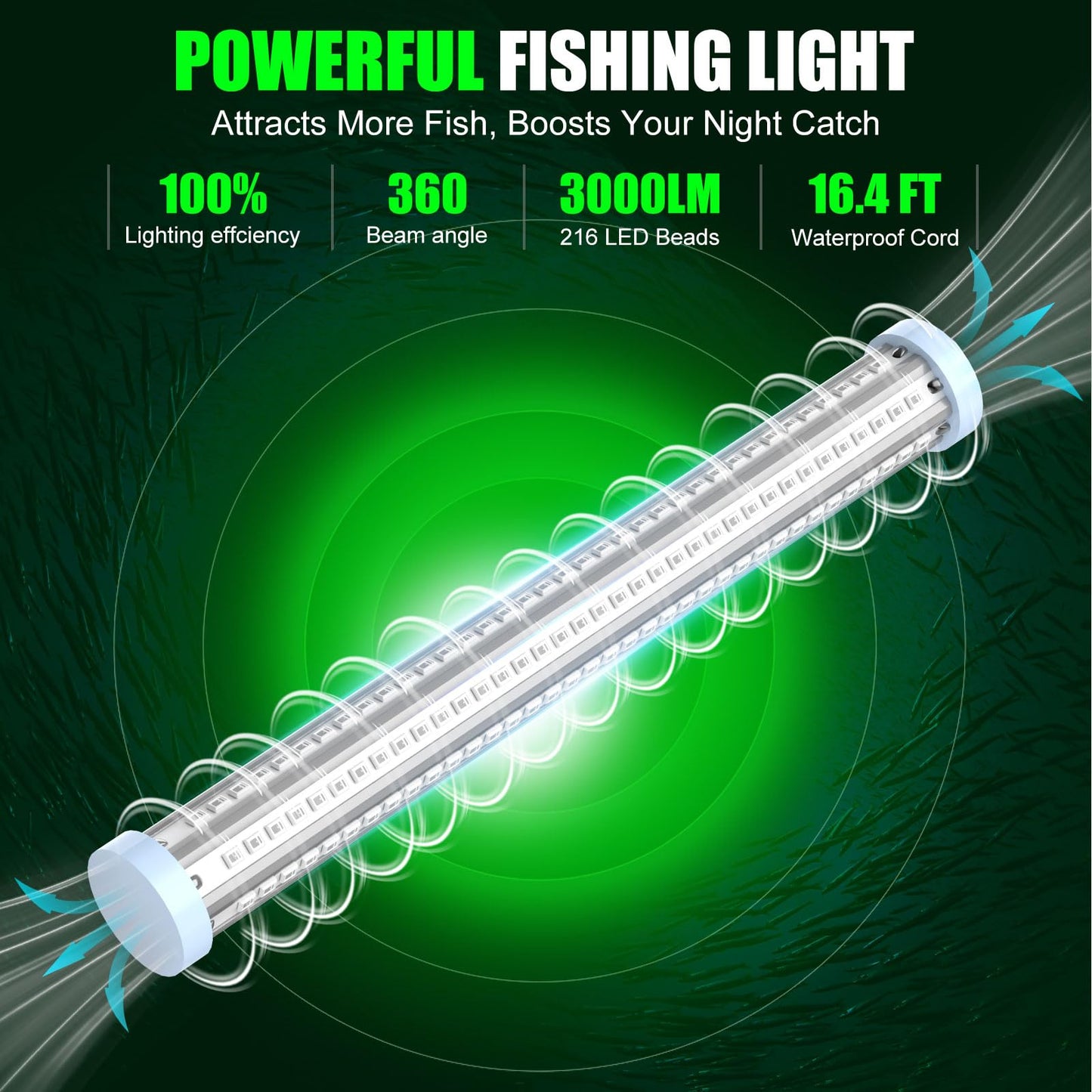 Underwater Fishing Light Compatible for Milwaukee 18V Battery，LED Green Light for 30W IP68 3000 Lumens Fish Attracting, Night Fishing for Docks Boats or Kayaks(no Battery)