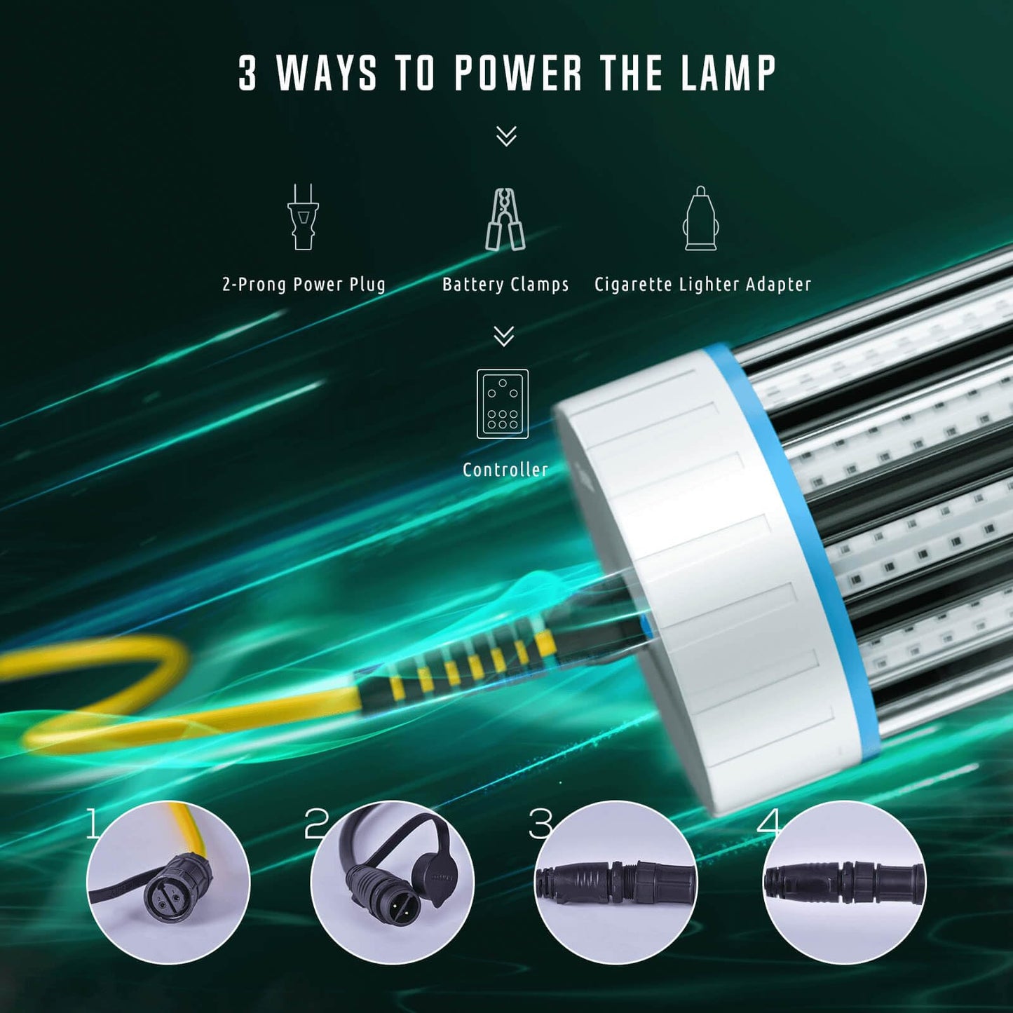 Tendelux Ultra-Bright Underwater Fishing Light with Controller, 110V & 12V Green LED Submersible Light Attractants for Docks, Boats or Kayaks, IP68 Rated for Fresh & Salt Water (30ft Cable)