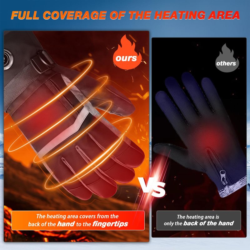 Heated Gloves 5V 5000mAh Electric Hand Warmers with Touch Screen Non-Slip Adjustable Wrist Design for Skiing Hiking