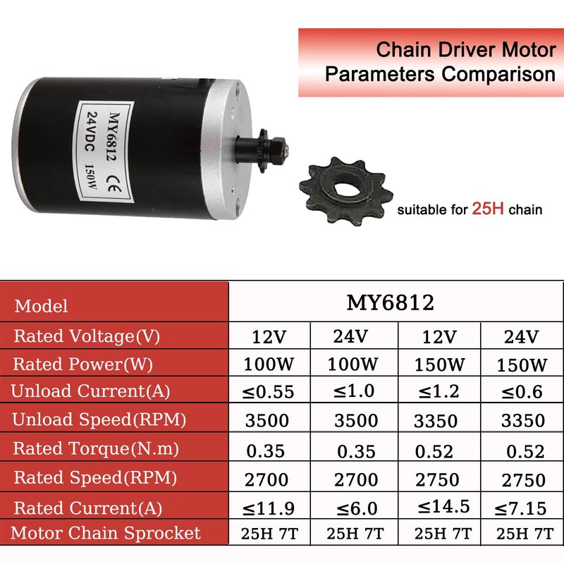 24V 150W Electric Scooter Motor with 7 Tooth 25H Chain Sprocket MY6812 Electric Brushed Motor High Speed Small Brush DC Motor for Razor E100 Scooter Electric Dirt Bike MX125 Motor Replacement Upgrade