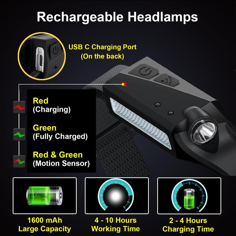 Rechargeable LED Headlamps 4 Pack with Hooks, 230° Wide Beam Head Lamp with Motion Sensor, USB C, IPX6 Waterproof, 5 Light Modes, Hard Hat Compatible Headlight for Adults Camping Hiking Working