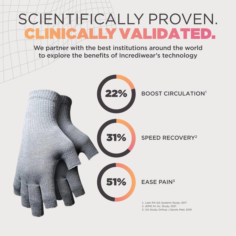Incrediwear Fingerless Circulation Gloves Arthritis Gloves (Grey,Small)