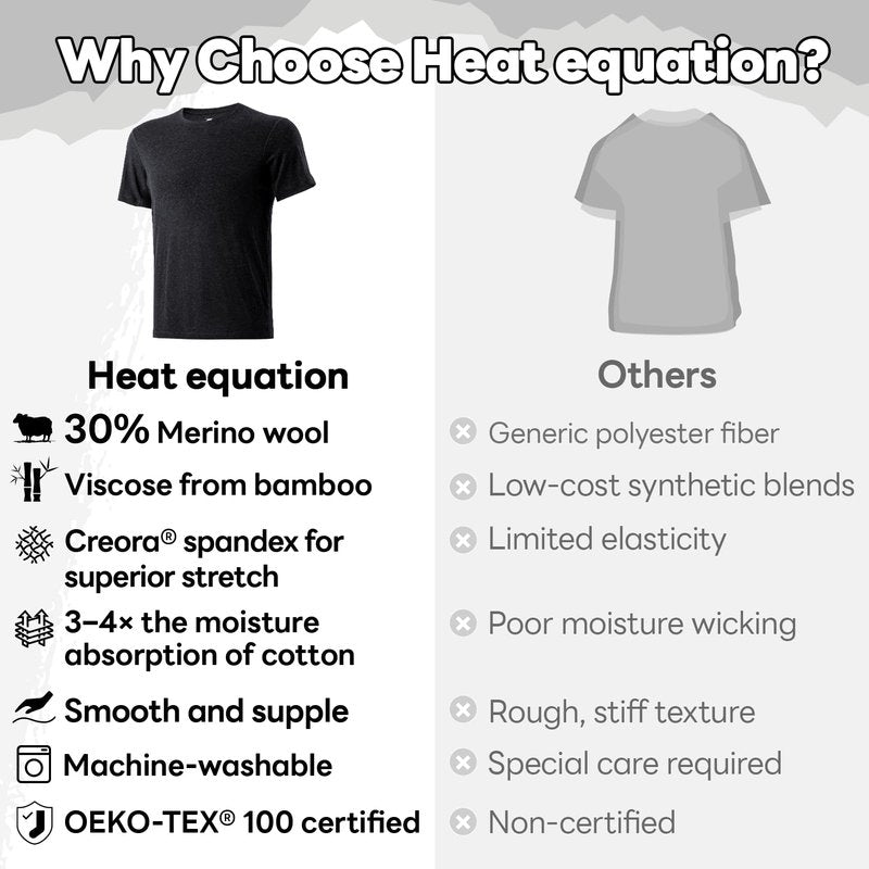 Heat equation Merino Wool T Shirt Mens Short Sleeve Wool Shirt for Men Lightweight Hiking Sport Travel Base Layer T-Shirt