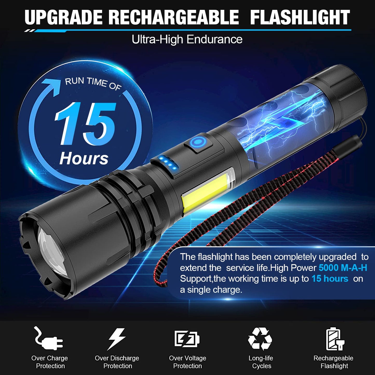 LED Flashlights High Lumen Rechargeable 80000 Lumens High Power Tactical Flashlight with COB Work Light Super Bright Waterproof Power Display Zoomable 7 Modes for Camping Hiking Emergency 2 Pack