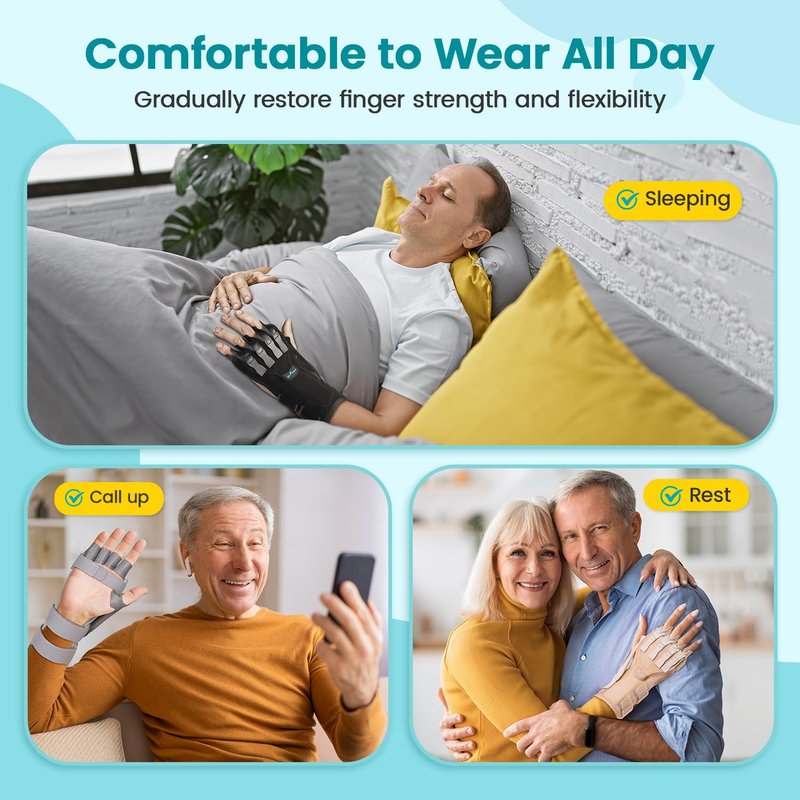 Radial Nerve Palsy Splint Brace for Wrist drop, 5 Fingers Extension, Stroke Patient Recovery, Finger Limp, Crutch Palsy, MCP Arthroplasty, for both Left and Right Hand - Black