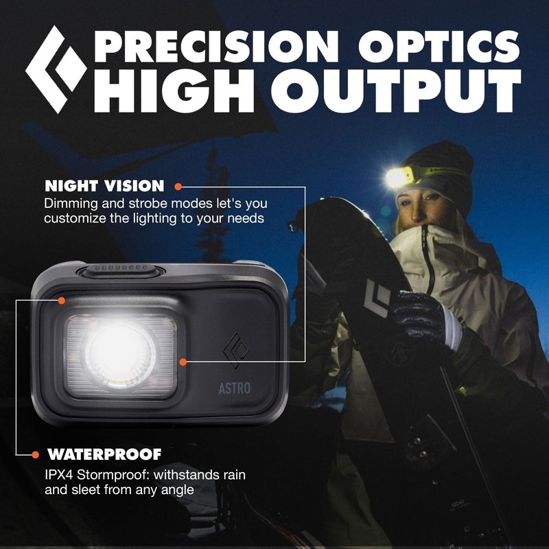 BLACK DIAMOND Astro 300 Headlamp | 300 Lumens Brightness | 3X AAA Battery Operated (Included) | Compact & Lightweight | Ops Black