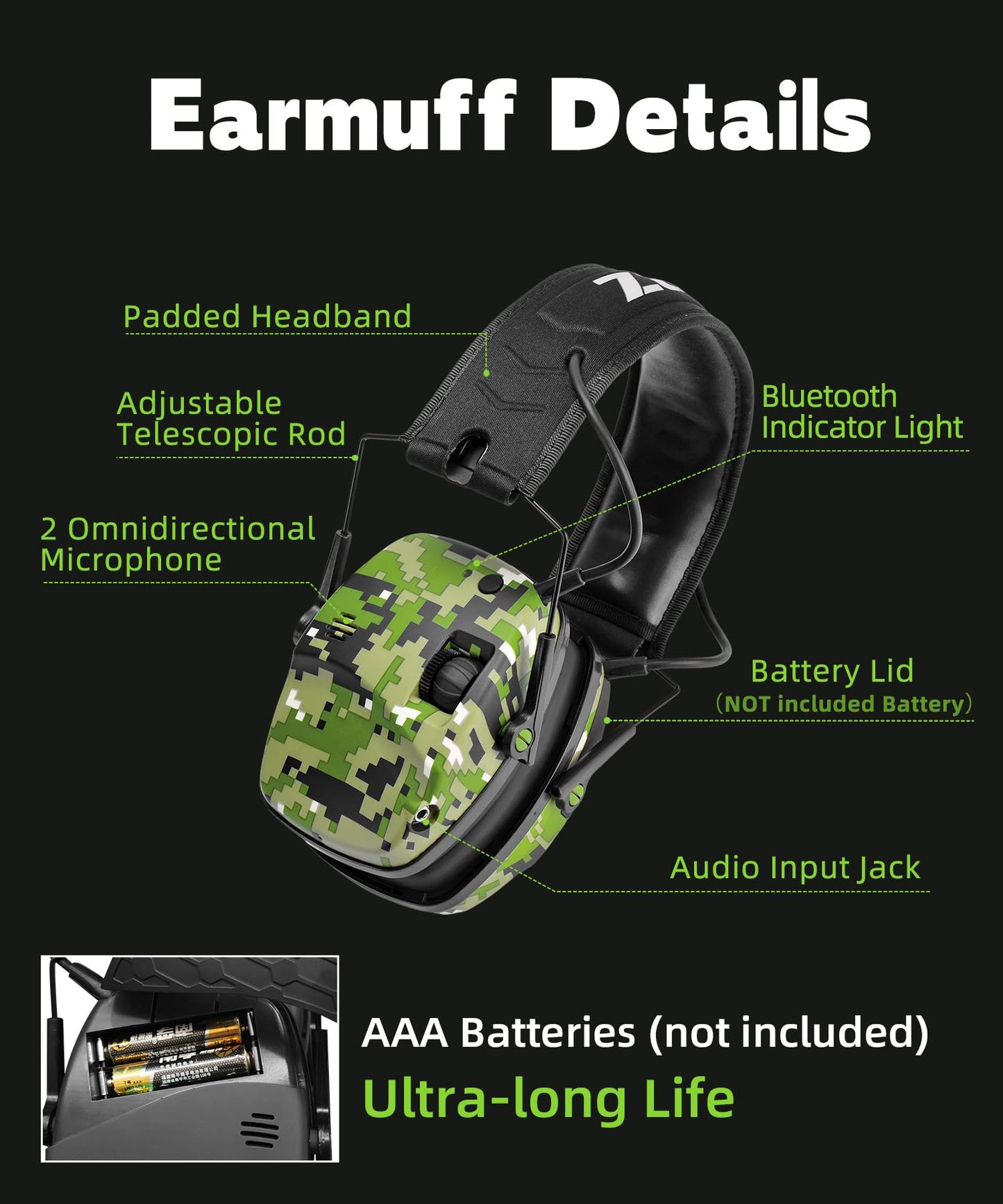 ZOHAN 035 Bluetooth 5.4 Shooting Ear Protection Earmuff, Active Noise Canceling, Hearing Protection with Sound Amplification