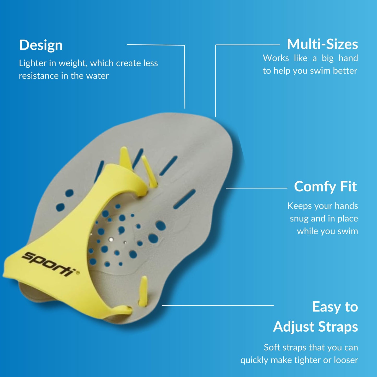 Sporti Swim Paddles (Medium)