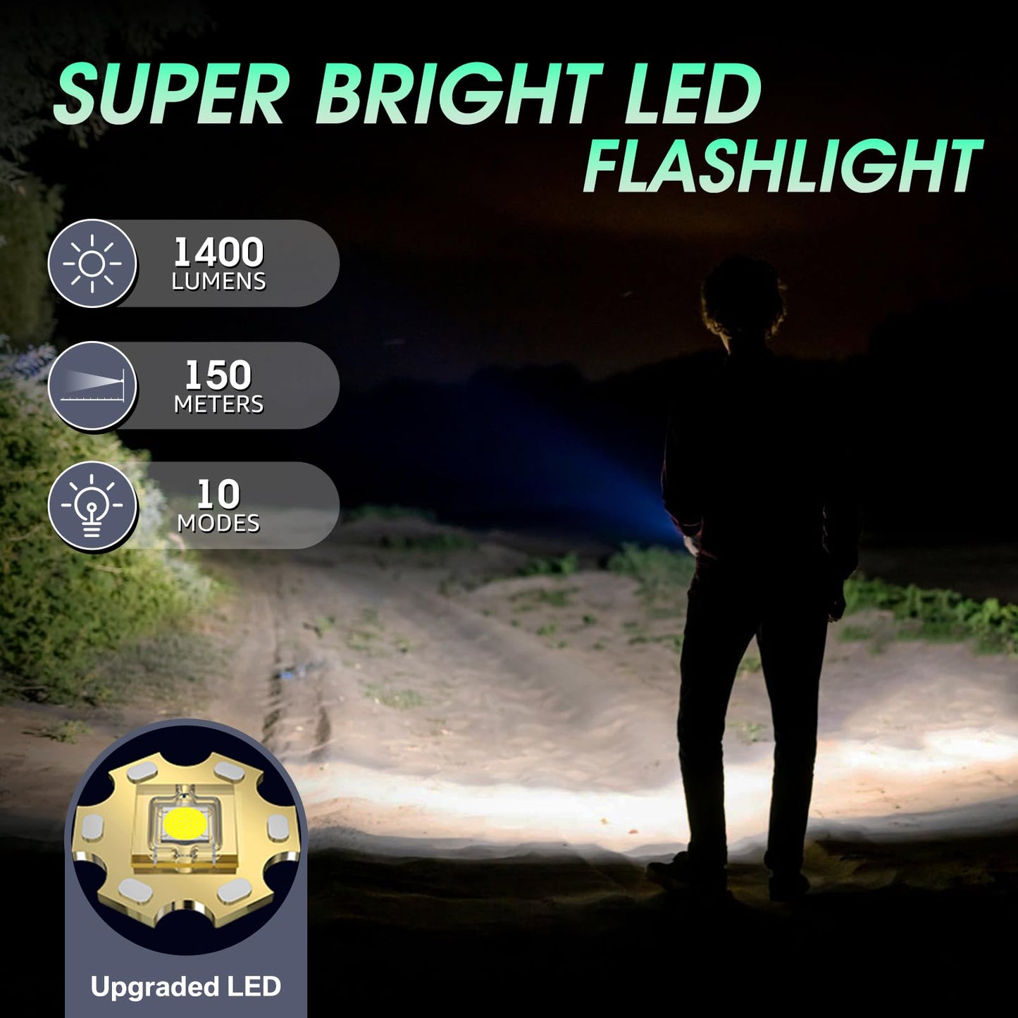 EDC Flashlight Rechargeable, Super Bright 1400 Lumens Tactical Magnetic Pen Flashlights with Clip, 10 Modes Pocket Penlight Flashlight, LED Waterproof Small Flash Light for Emergency, Camping, Home