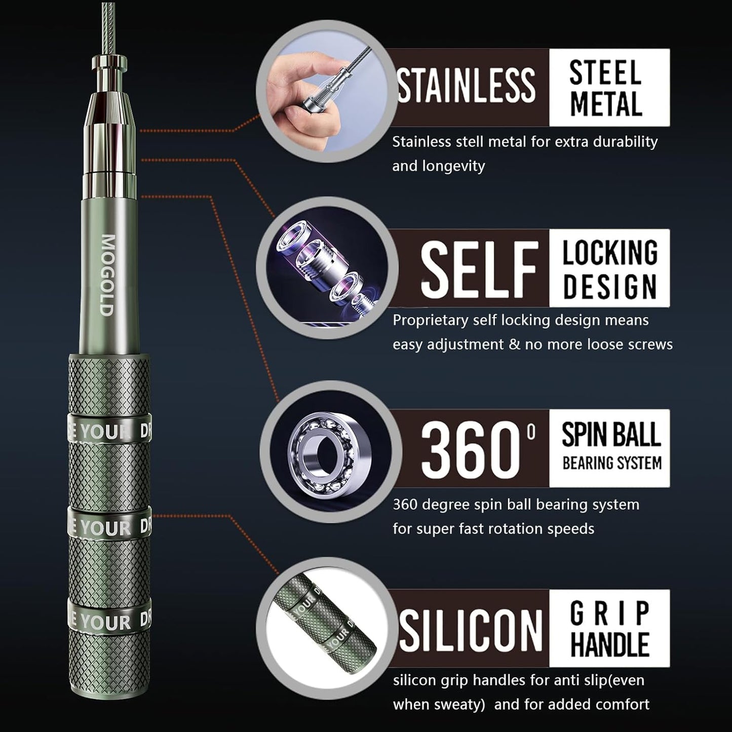 Retractable Jump Rope - Adjustable No-Tool Design | Tangle-Free Steel Cable for Travel & Gym Use
