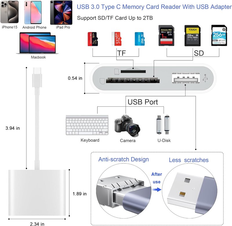 High-Speed USB 3.0 Type C SD Card Reader - Adapter for iPhone 17/16/15 Pro Max, Mac, iPad, Android (White)