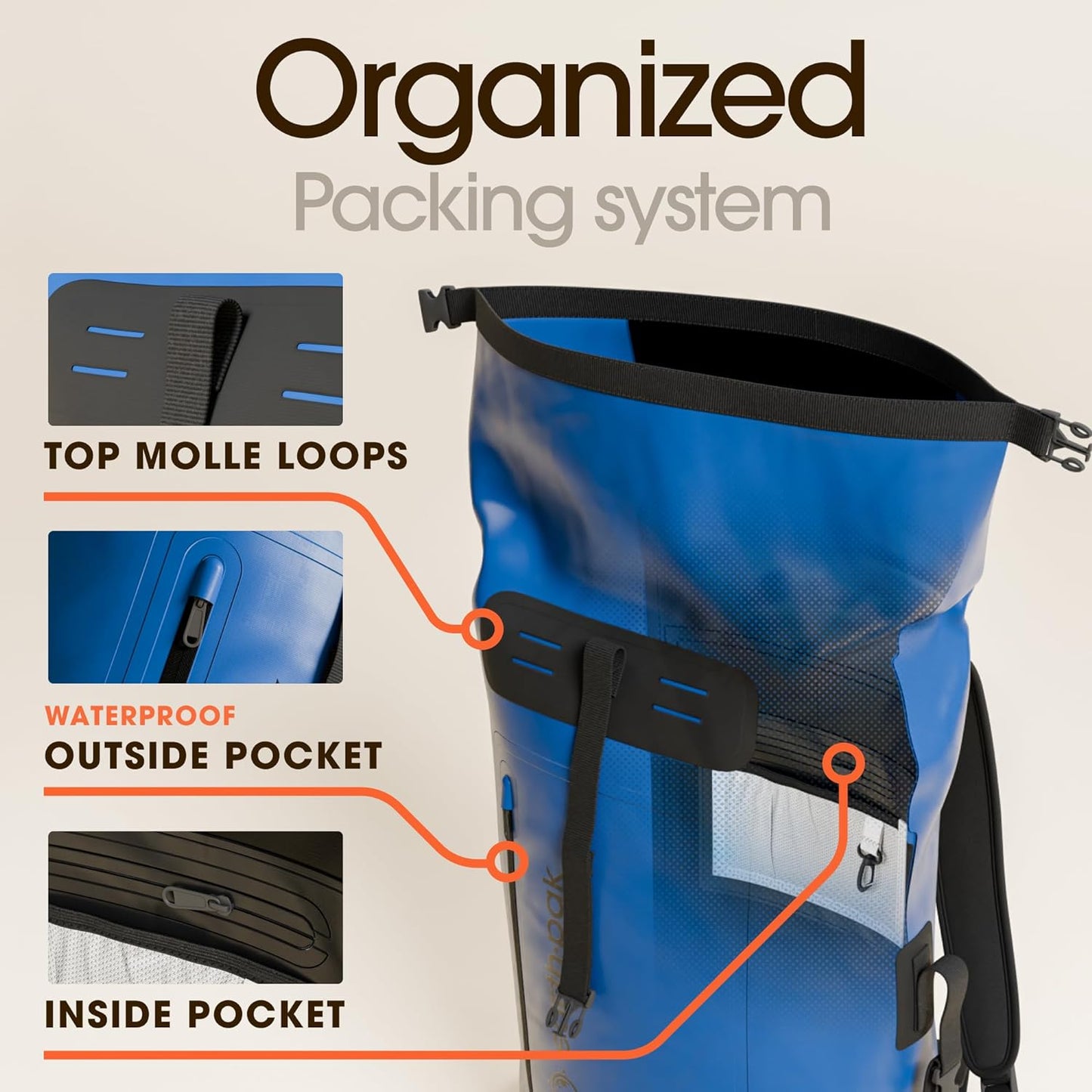 Waterproof Backpack for Hiking - Heavy Duty Roll-Top Closure | Cushioned Dry Bag & Phone Case Included