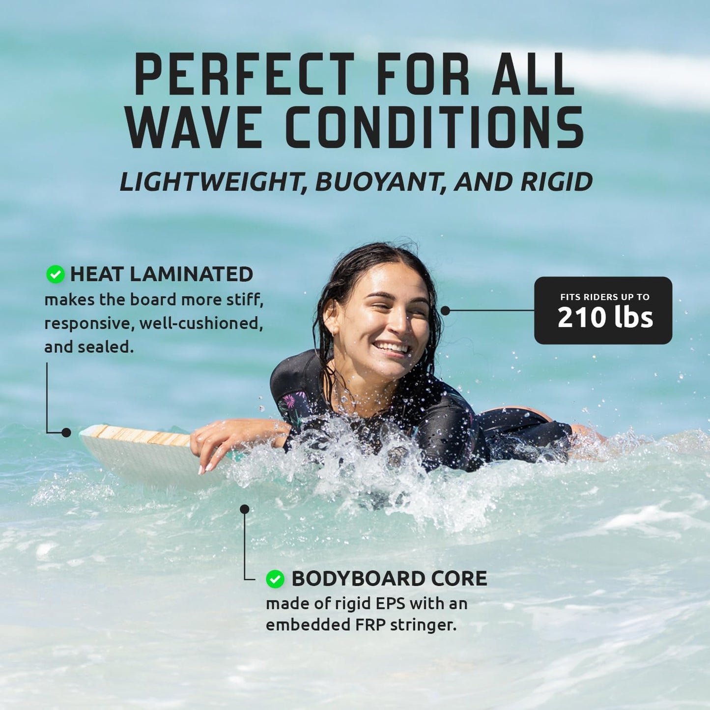 THURSO SURF Bodyboard 42'' Lightweight EPS Core Turquoise