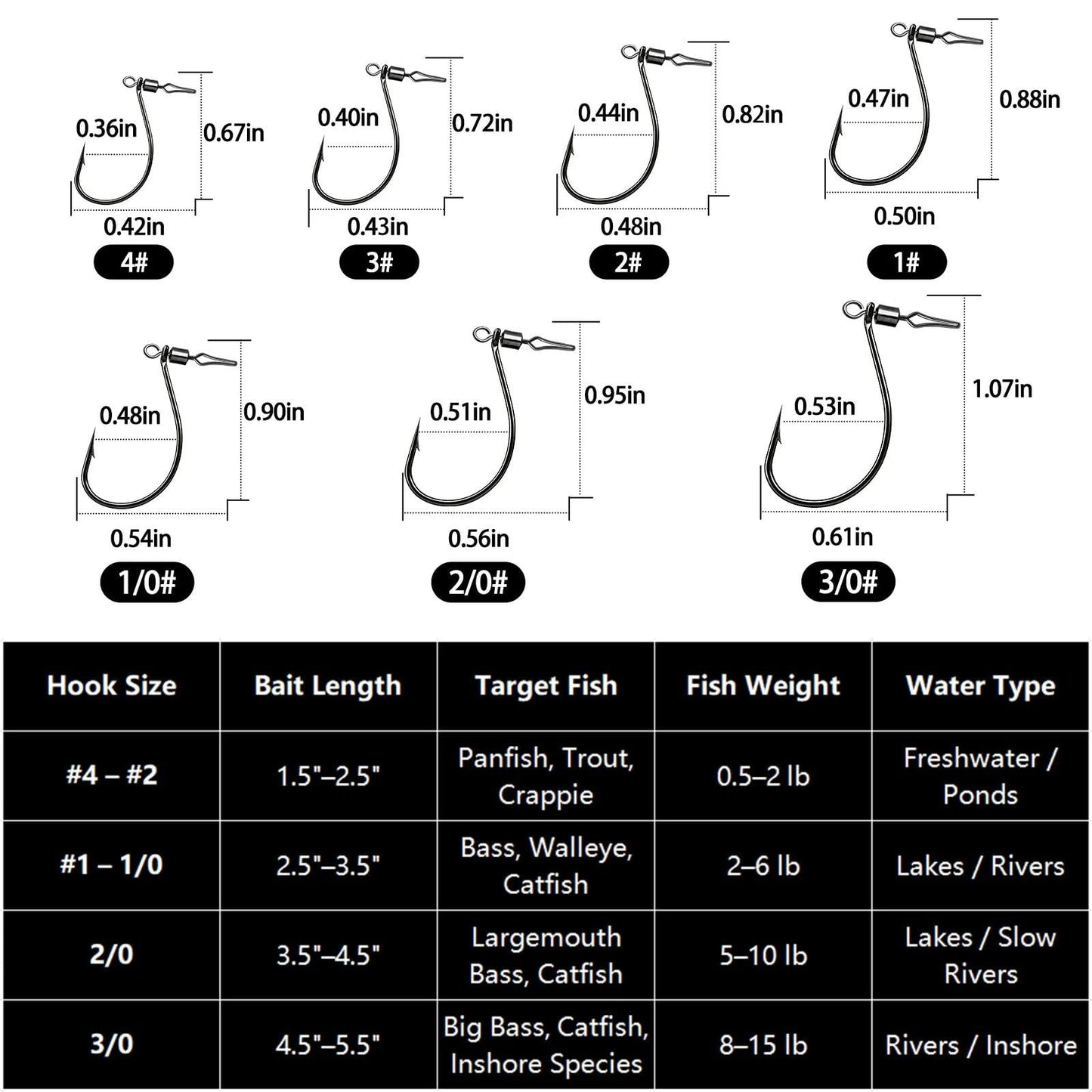 FishTrip 30/60Pcs Swivel Drop Shot Hooks Kit, EWG Spin Shot Hook for Bass