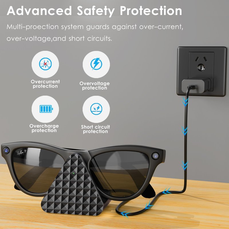 Charging Stand for Ray-Ban Meta Smart Glasses (Gen 1 & 2), Portable USB-A Fast Charging Dock Compatible with Ray-Ban Wayfarer/Headliner/Skyler/Oakley Meta HSTN, Ray-Ban Meta Accessories