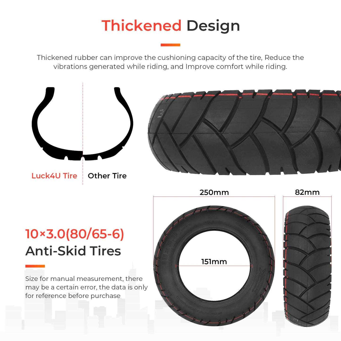 LUCK4U 10*3 city road Vacuum Tire for kugoo M4 pro ZERO 10X Kaabo Mantis 10*3(80/65-6) Tires Scooter for 10 Inch Electric Scooter Tubeless Wider and Thicker Tires Non-Slip Spare Wheels for Scooter
