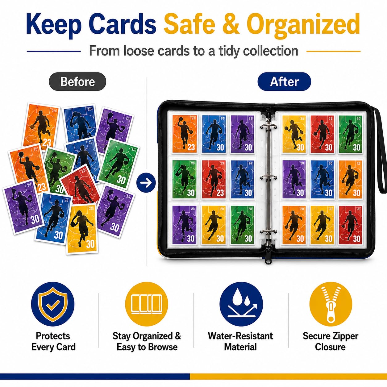 HBK Basketball Card Binder 900 Pockets, PU Leather Collectible Trading Card Albums with 50 Removable Sleeves, 3- Ring Basketball Cards Organizer for Kids & Collector (CR30)