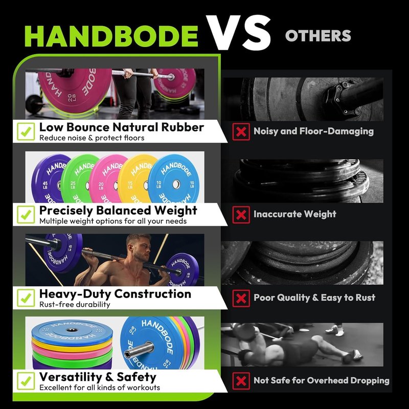 2-Inch Olympic Bumper Weight Plates Set - High Bounce Rubber Plates for Home Gym | 45-300lb Options