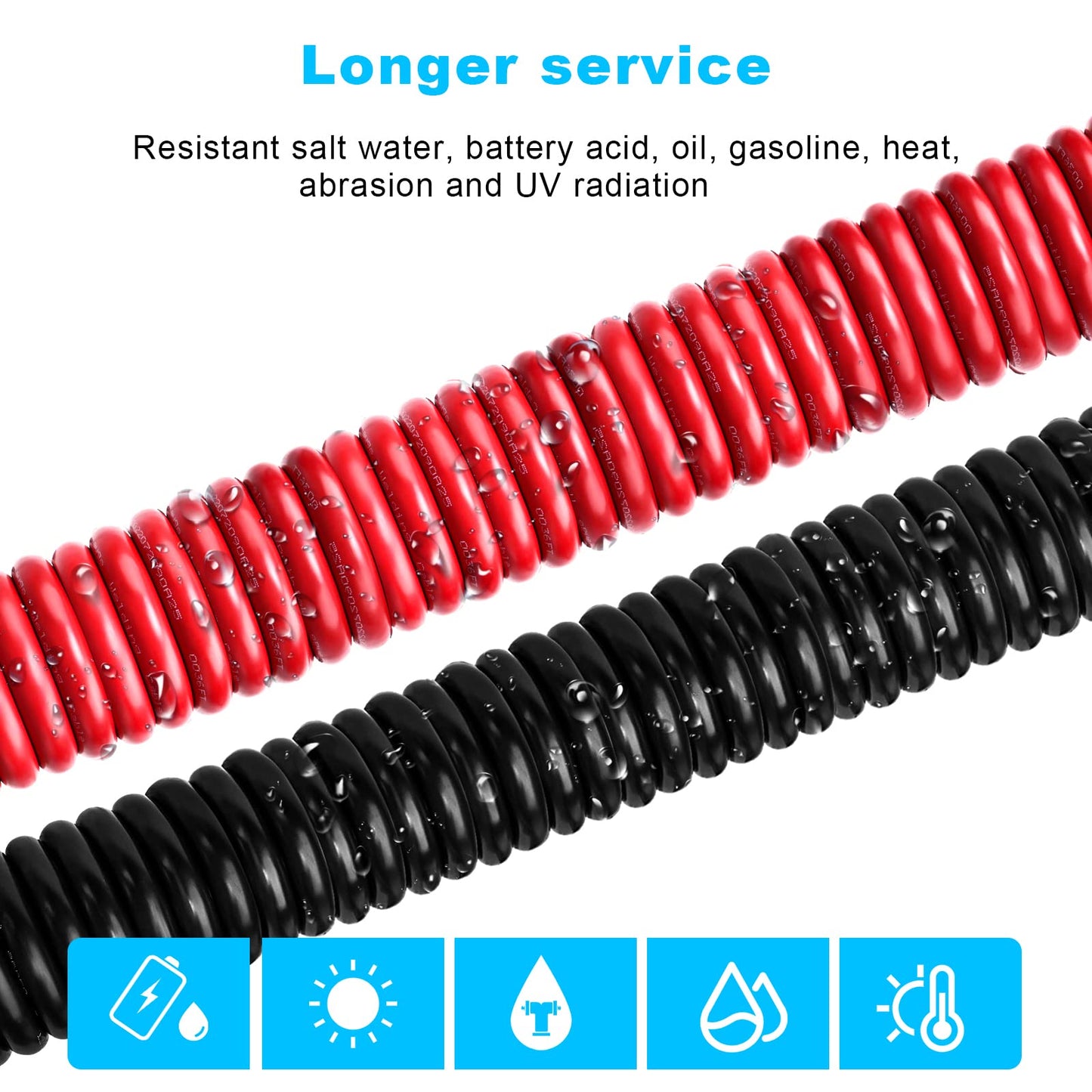 16 Gauge Marine Wire Tinned Copper Boat Cable, Standard USA OFC Oxygen Free Copper Wire for Automotive Boat Speakers Solar Outdoors (16 Gauge 30FT Red+30FT Black)