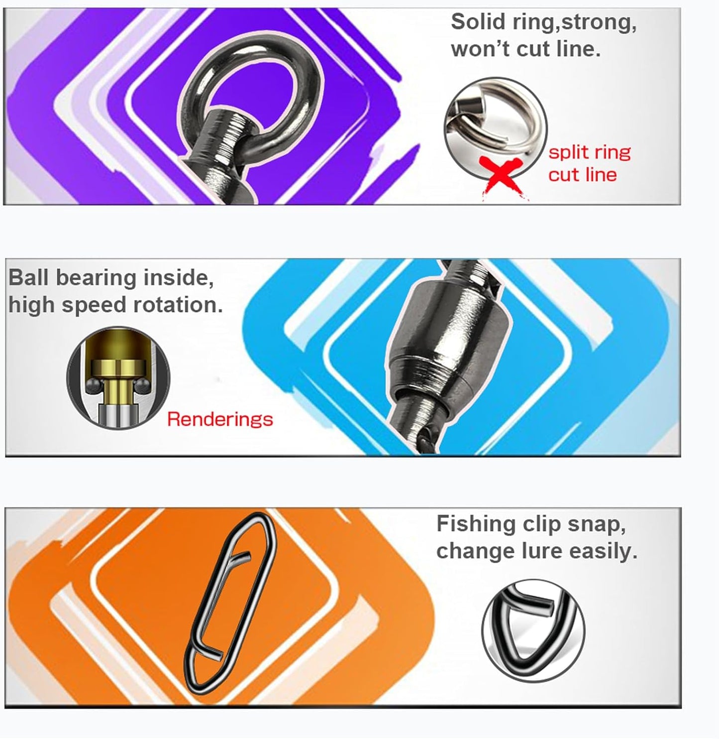 High Strength Snap Swivels - Stainless Steel Fishing Clips | Black Nickel Finish